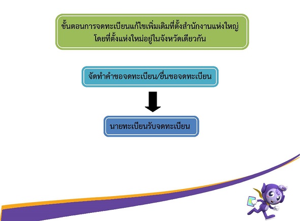 bj_change_page_1.jpg