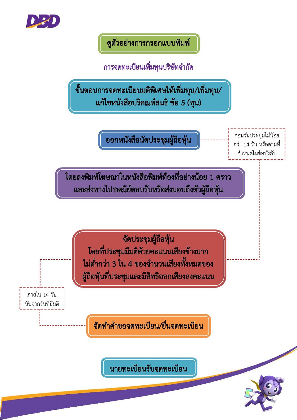 intro_step_bj_change_08_page_1.jpg