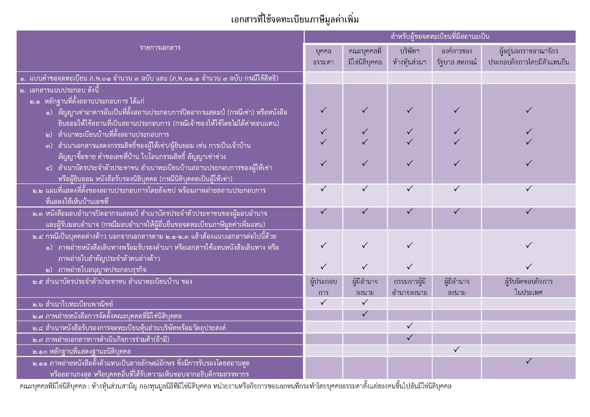 vat05.jpg